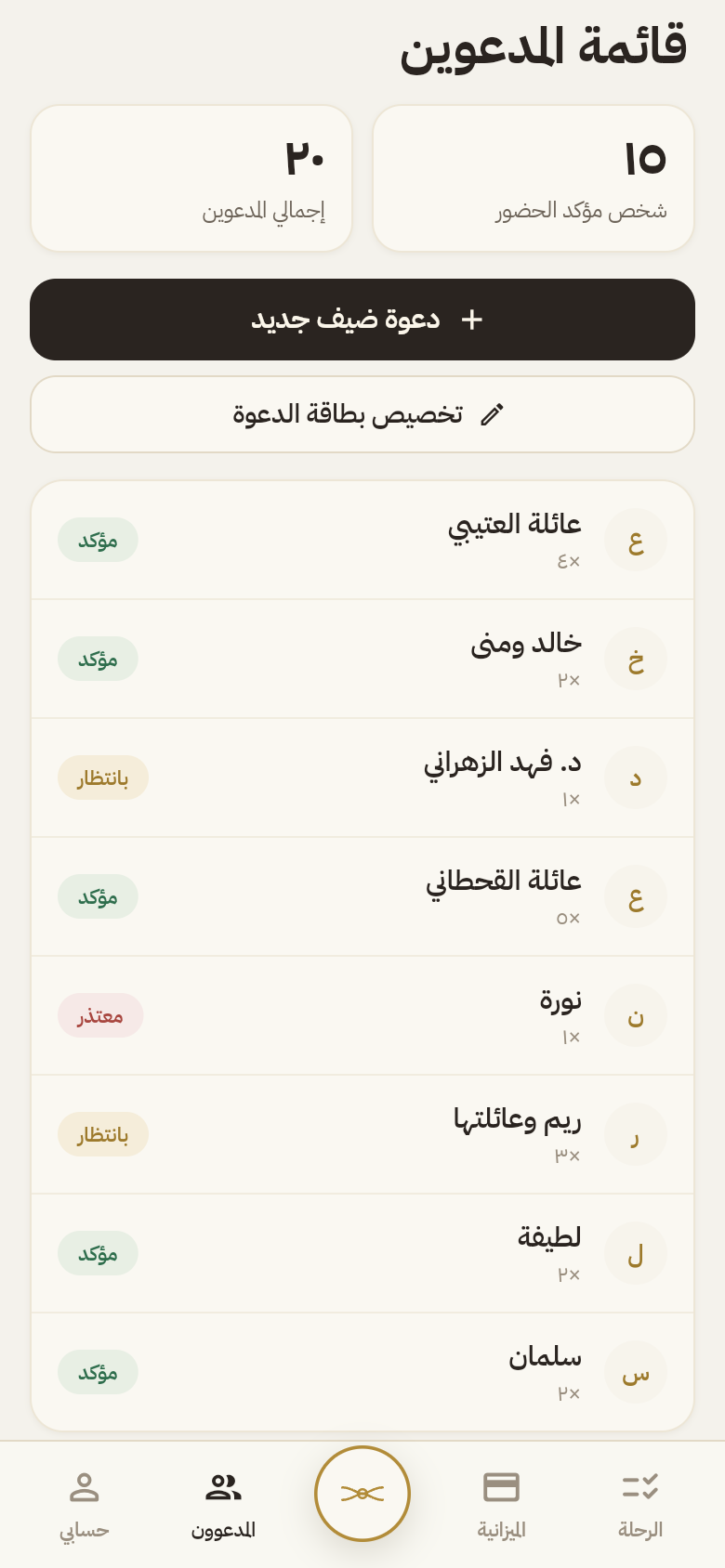شاشة المدعوين، قائمة الضيوف من الجهتين مع حالة تأكيد الحضور